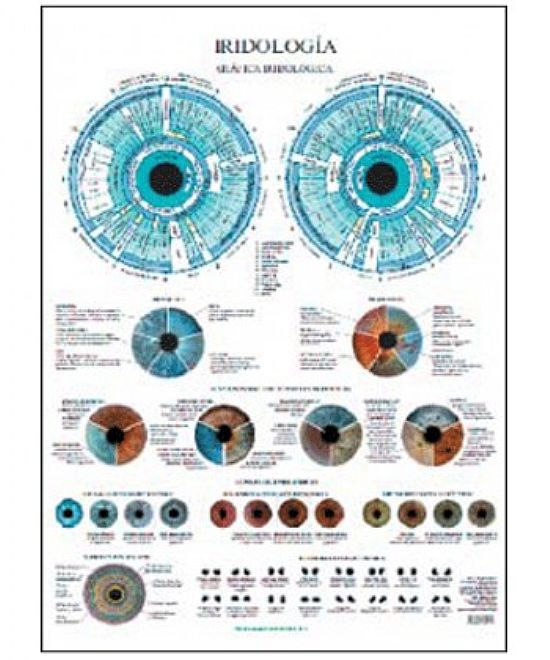 IRIDIOLOGIA